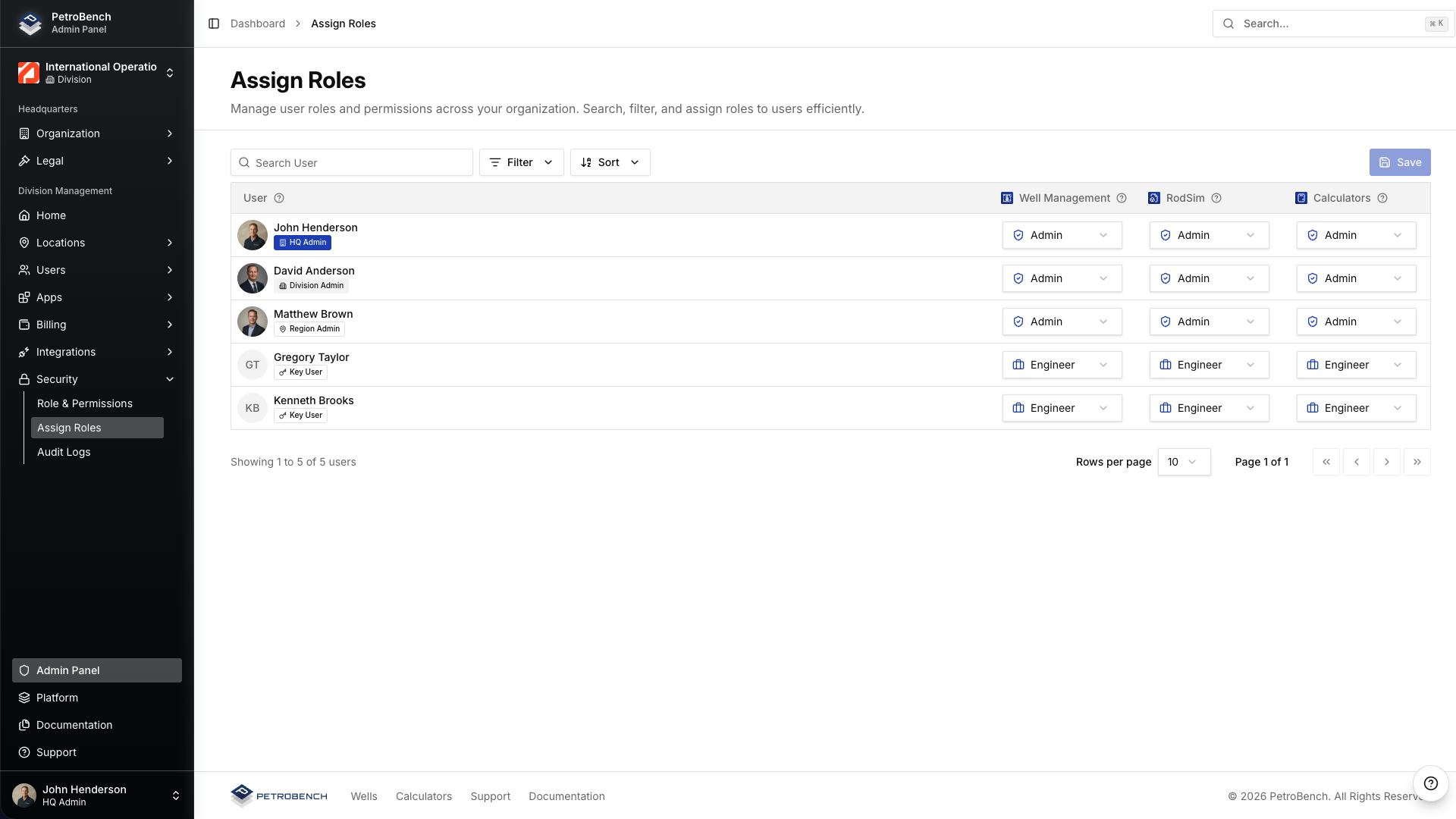 Paparan matriks kebenaran penuh