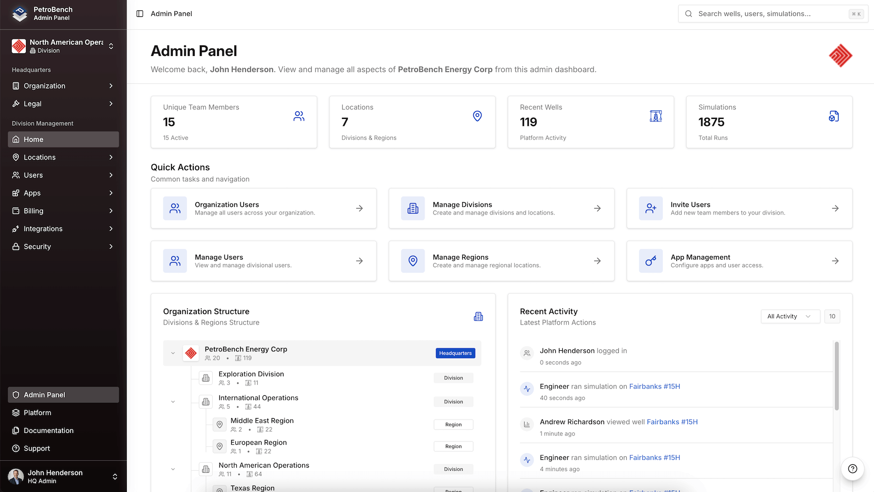 Admin dashboard with activity overview