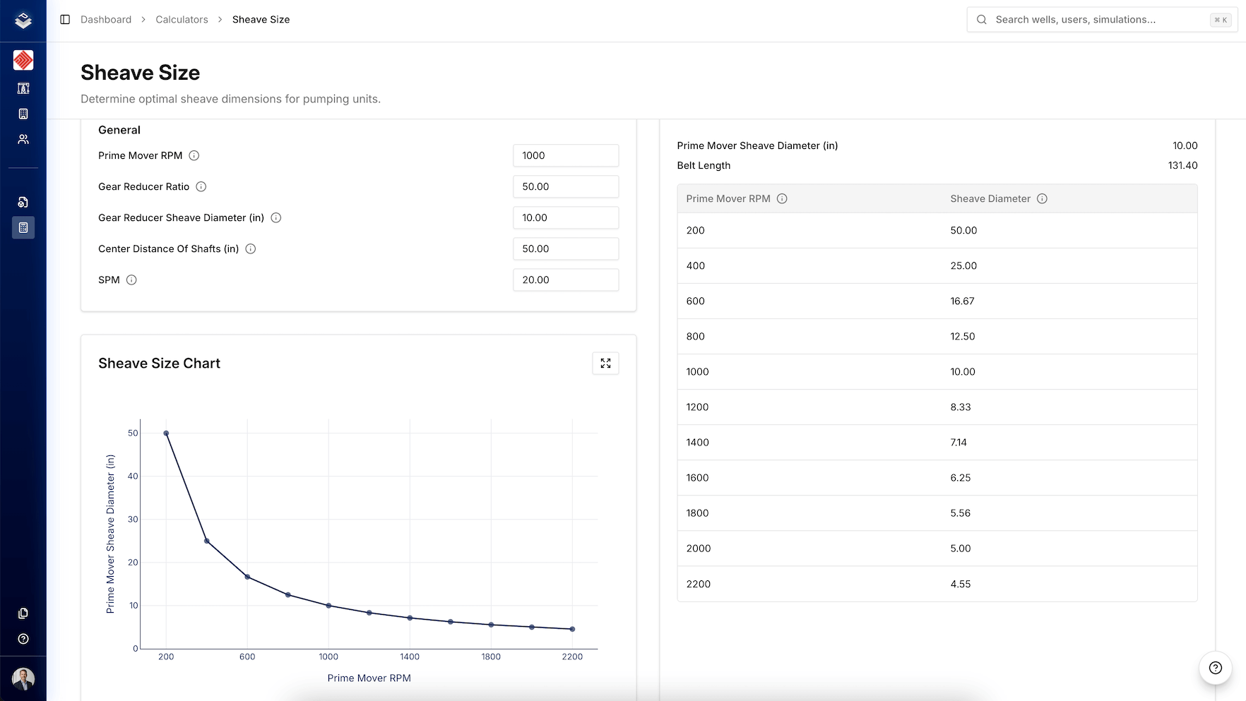 Sheave Size Calculator interface
