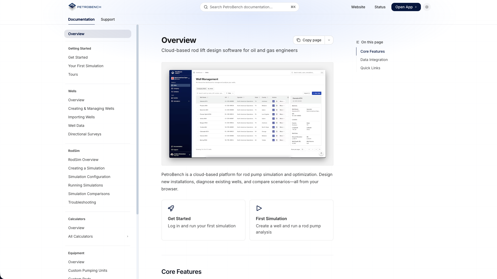 Portal dokumentasi komprehensif
