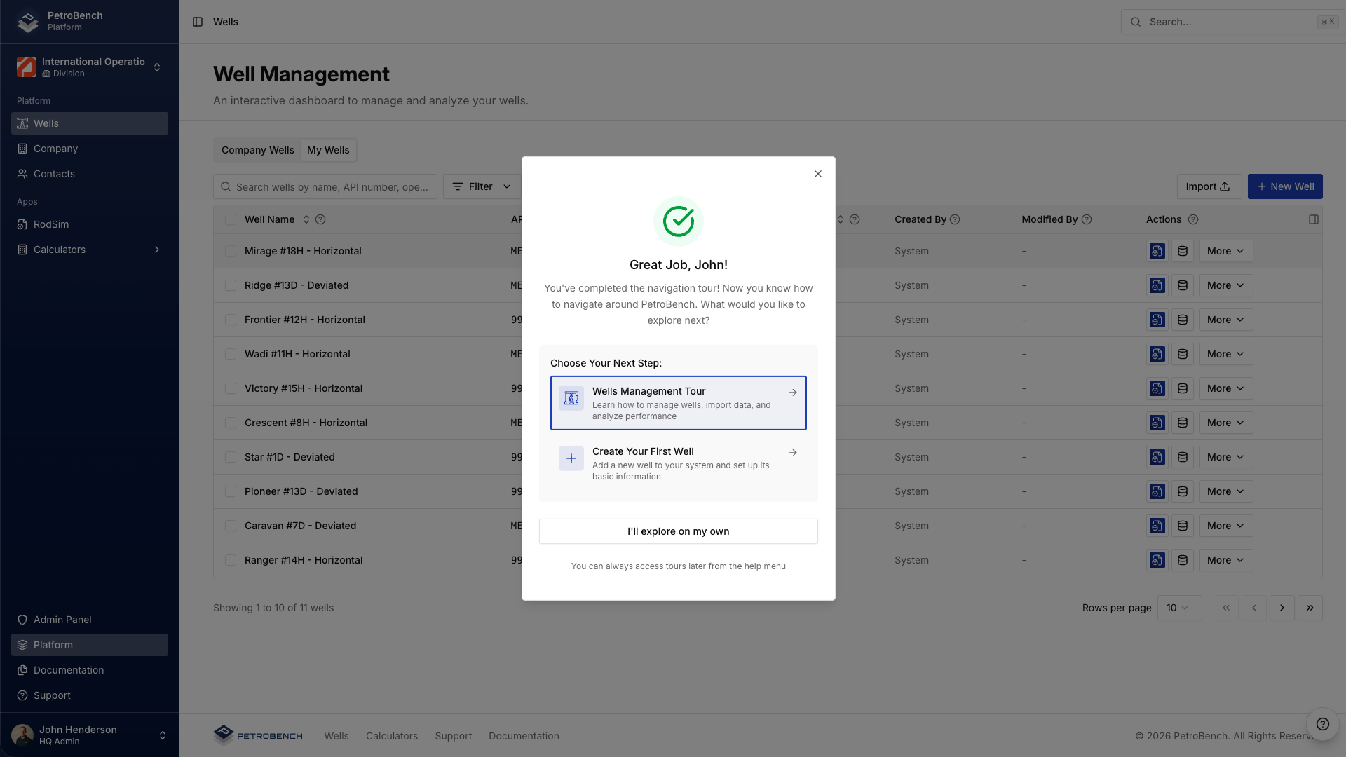 Perayaan lawatan selesai
