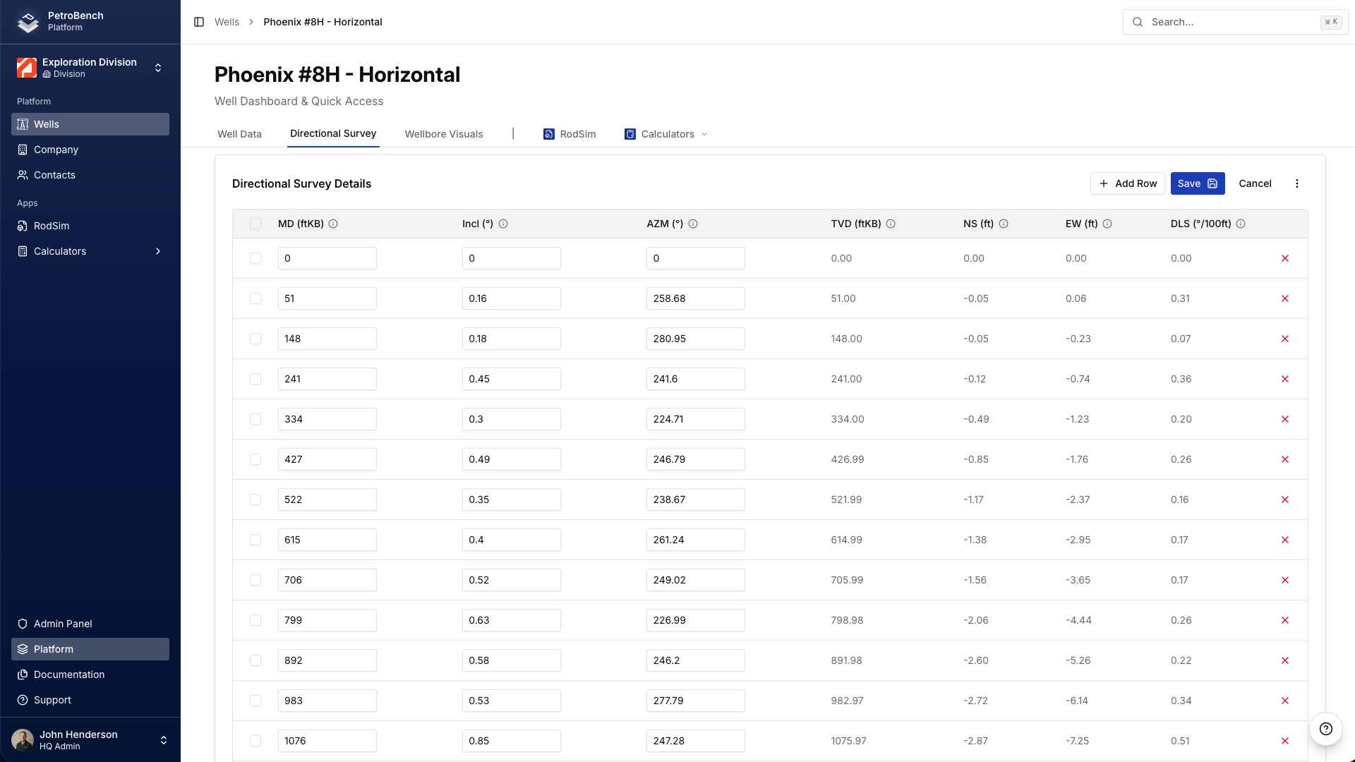 Jadual data tinjauan arah dengan ukuran