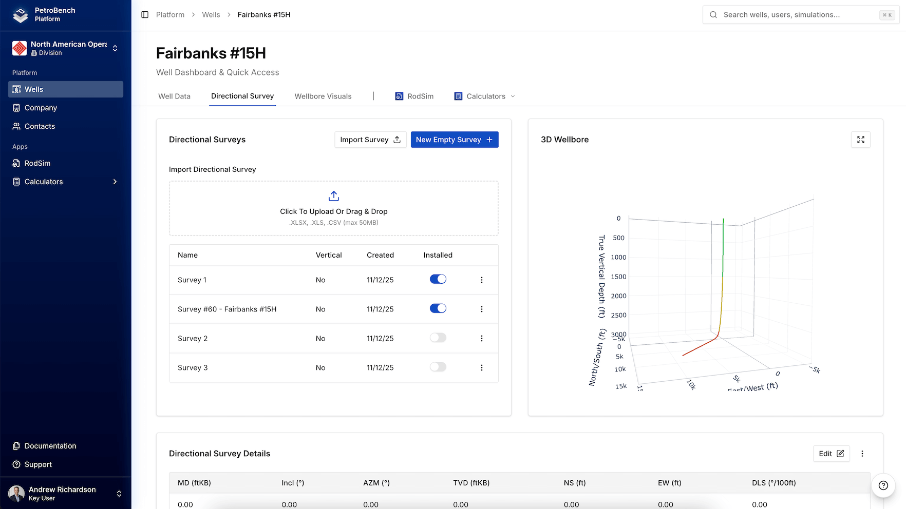 Well Deviation Analysis