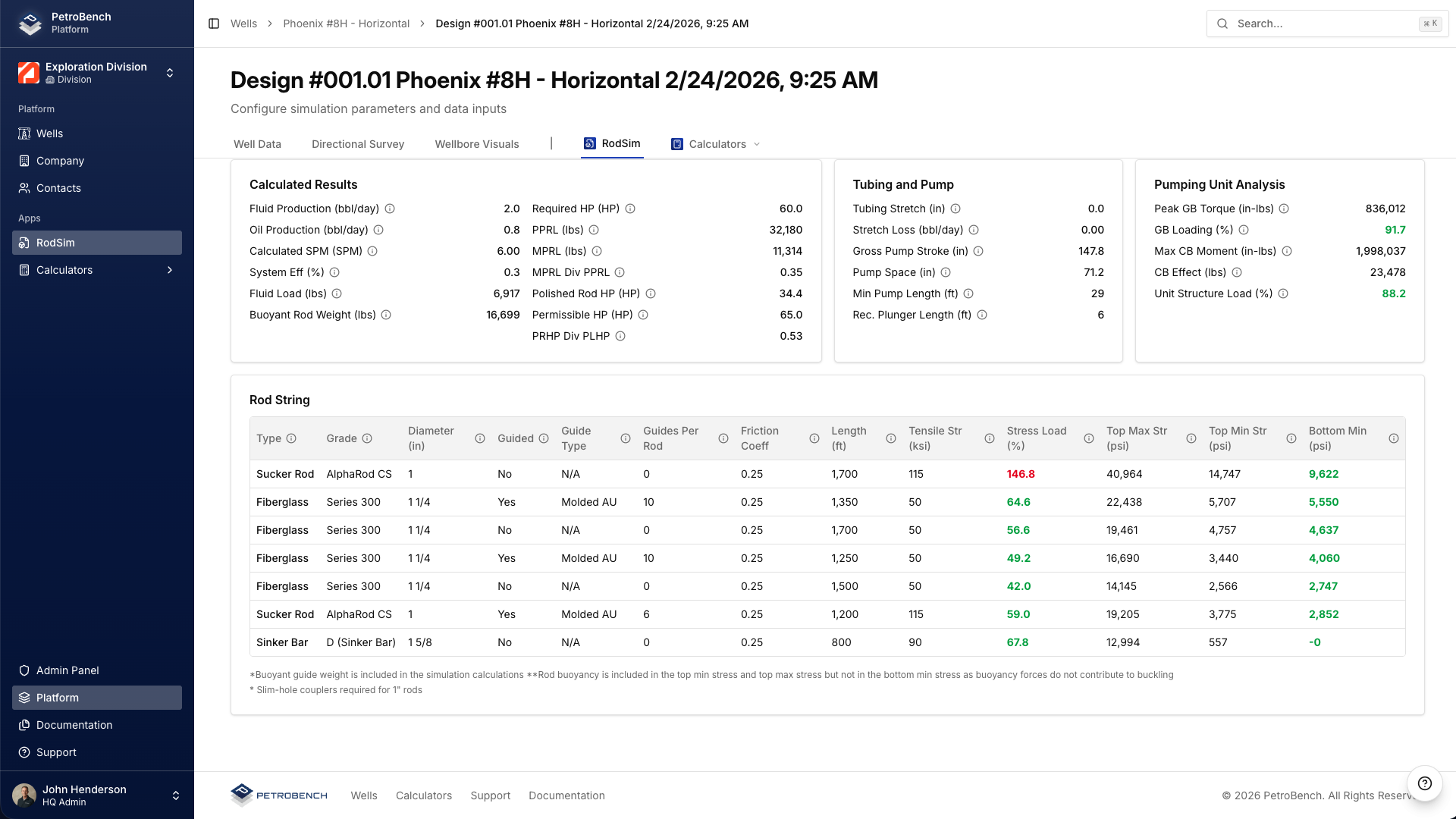 Analyze Results Visually