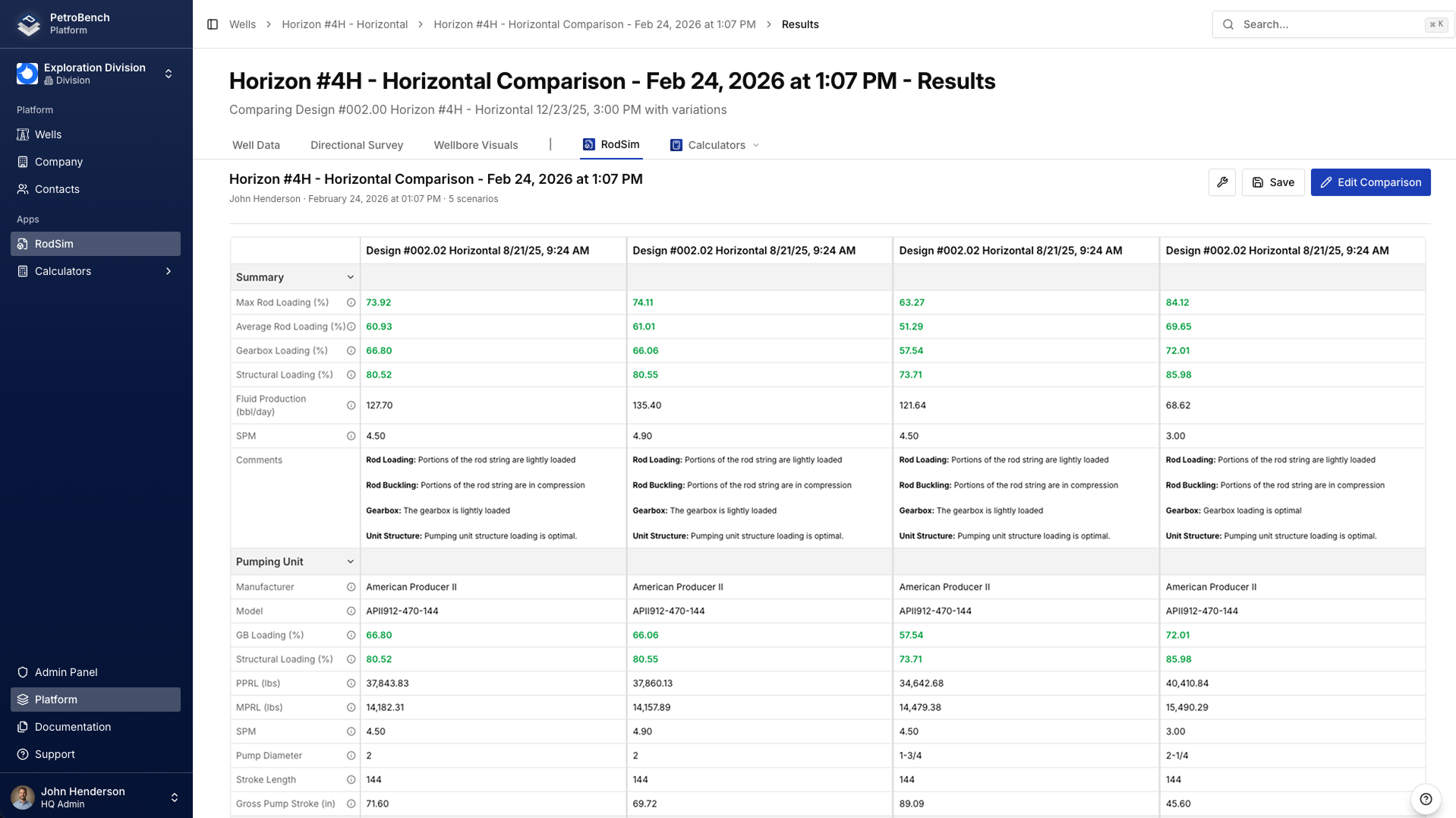 Multi-Scenario Comparison