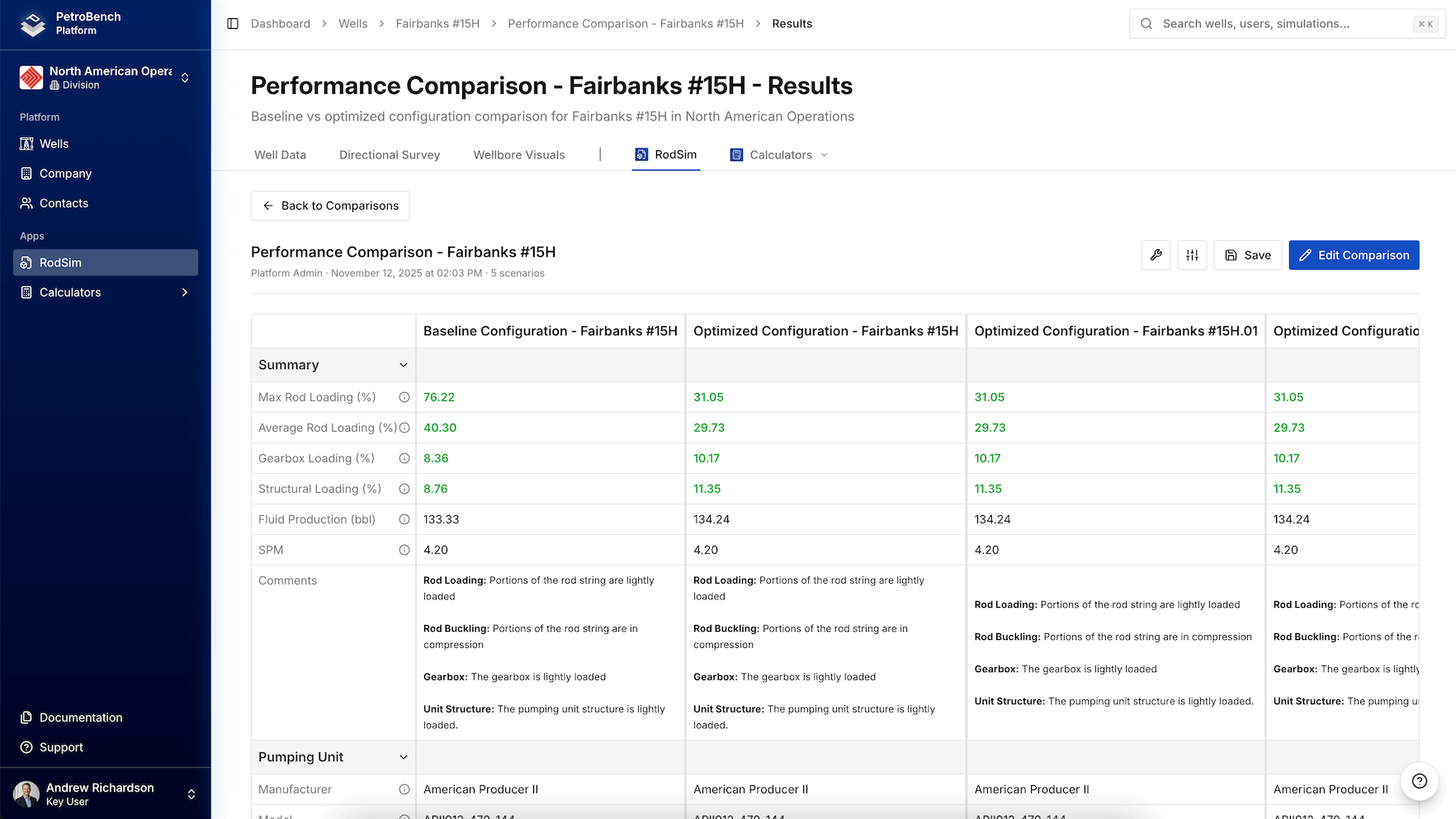 Multi-Scenario Comparison