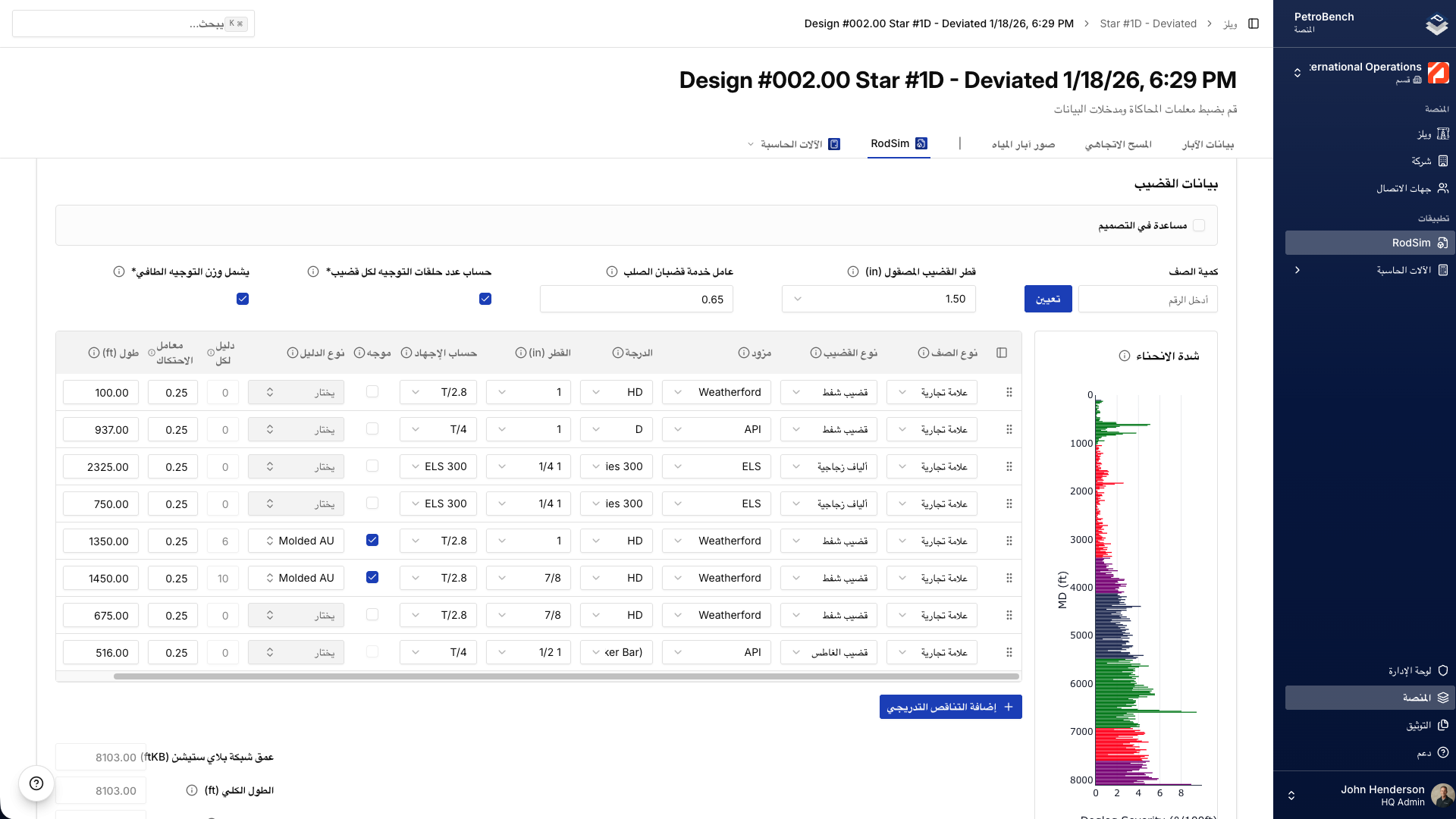 Antaramuka Arab kanan-ke-kiri penuh