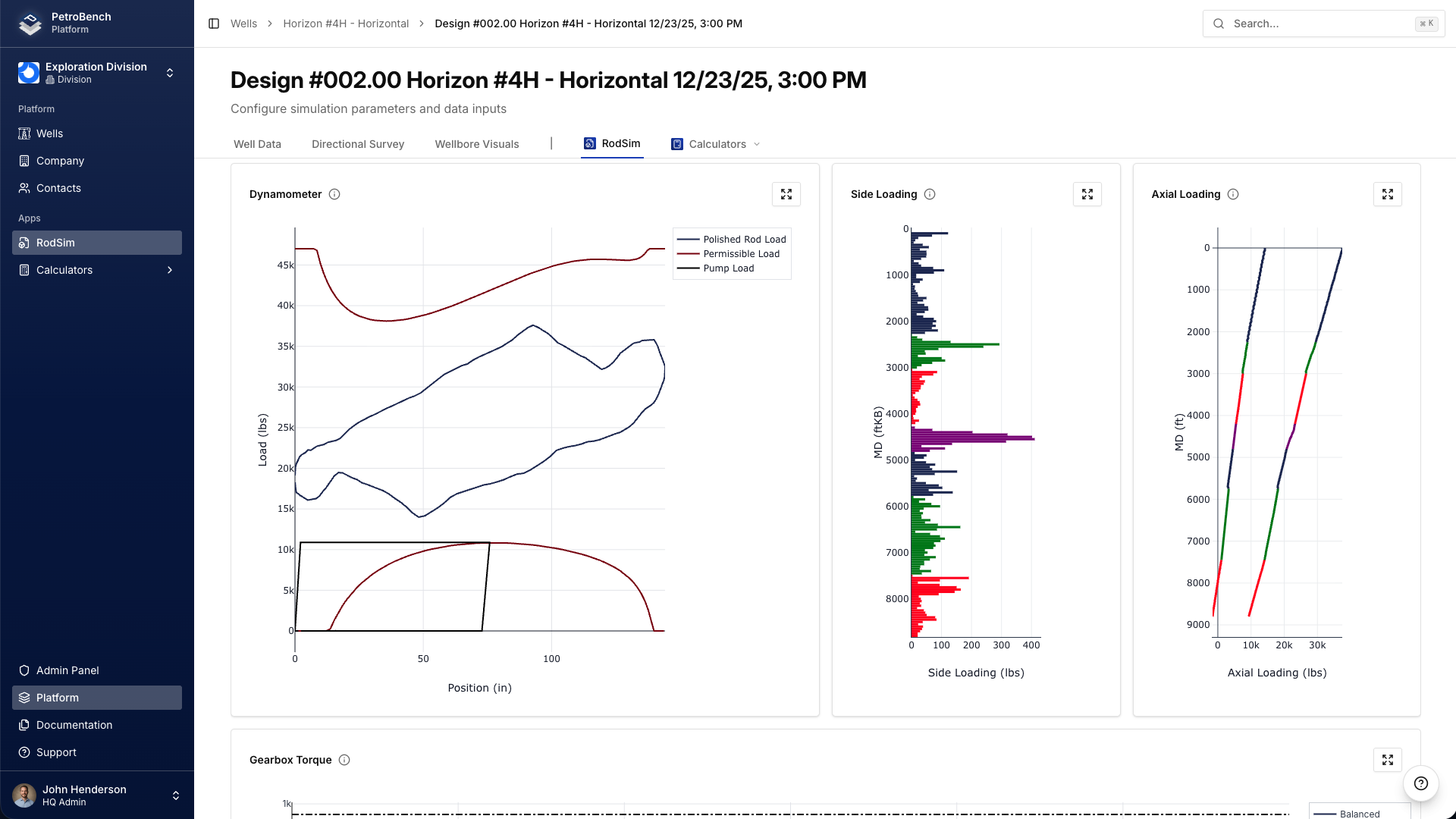 Dynamometer and loading analysis