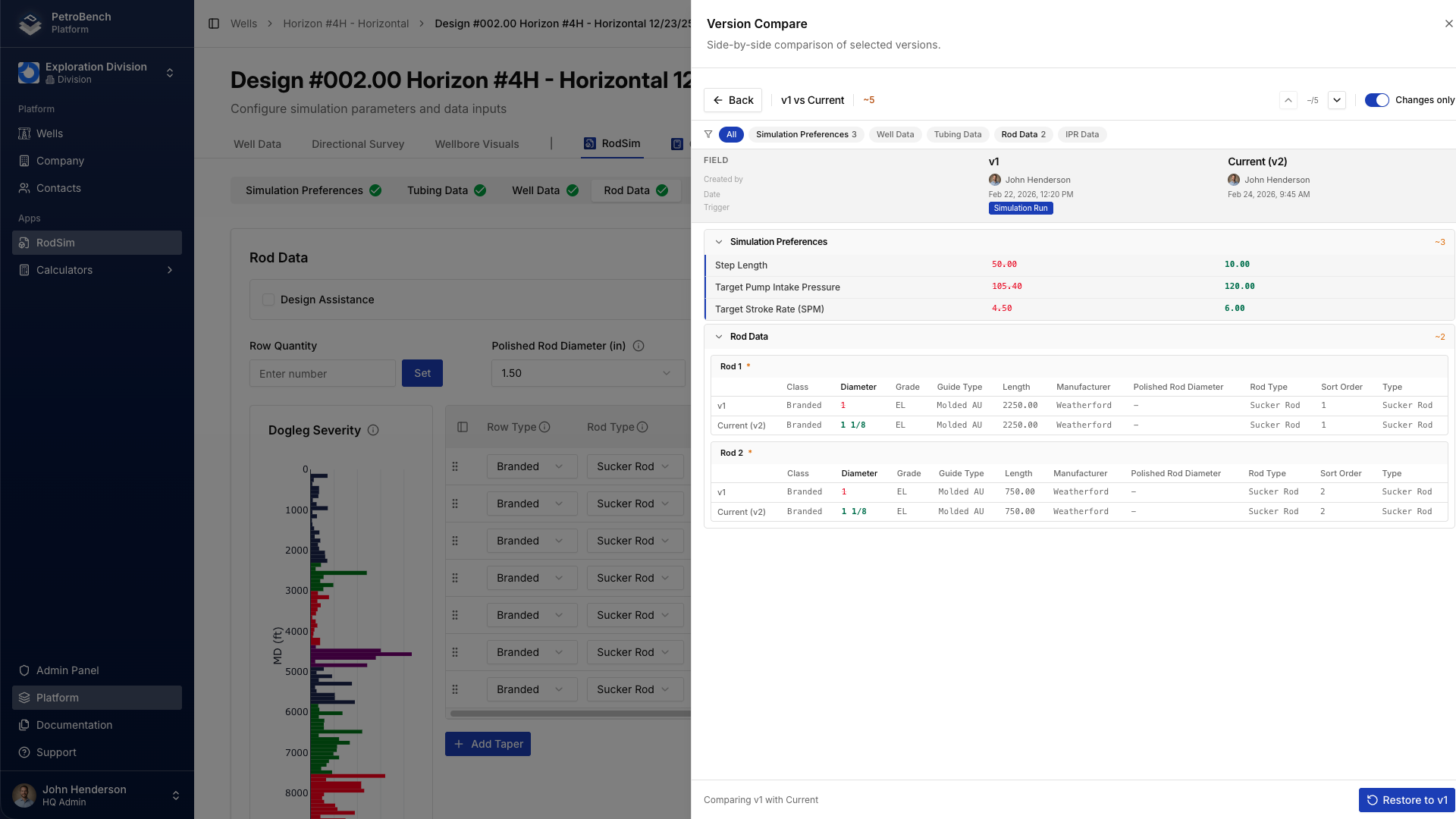 Perbezaan data rod antara versi